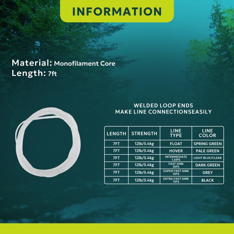 SF Fly Fishing Polyleader Monofilament Core Leader Line Fly Line for Trout Intermediate IPS1.5#Clear 7FT 12LB - Image 2